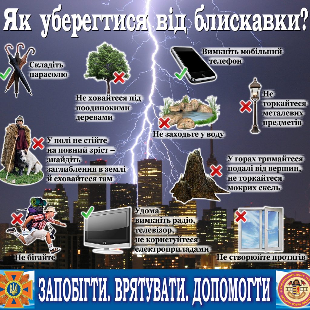 uberegtysya-vid-blyskavok